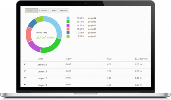 Free Time Keeping Software - TimeCamp