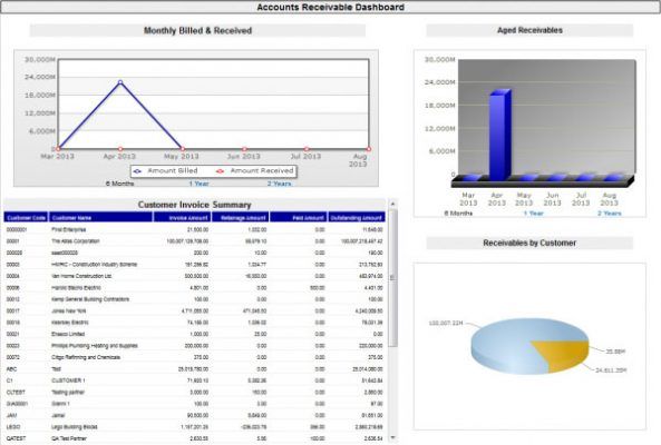 Project Management Tools for Construction - TimeCamp