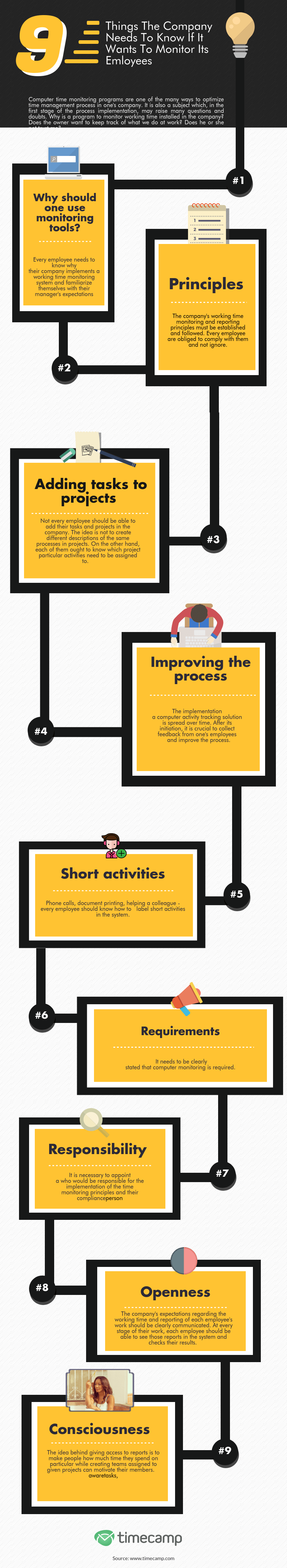 time tracking infographics