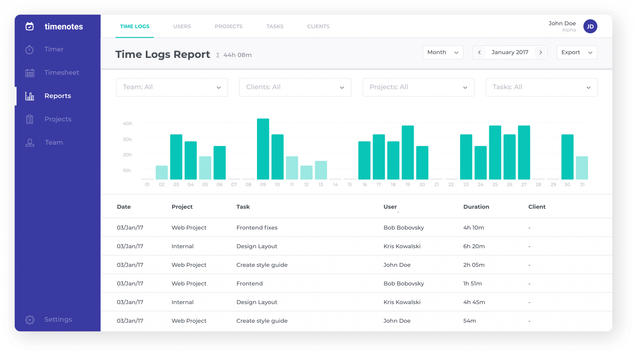 Top Employee Attendance Tracking Apps employee attendance tracking