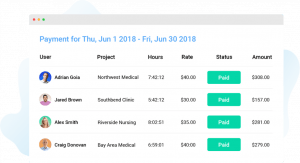 set up automatic reports in timecamp