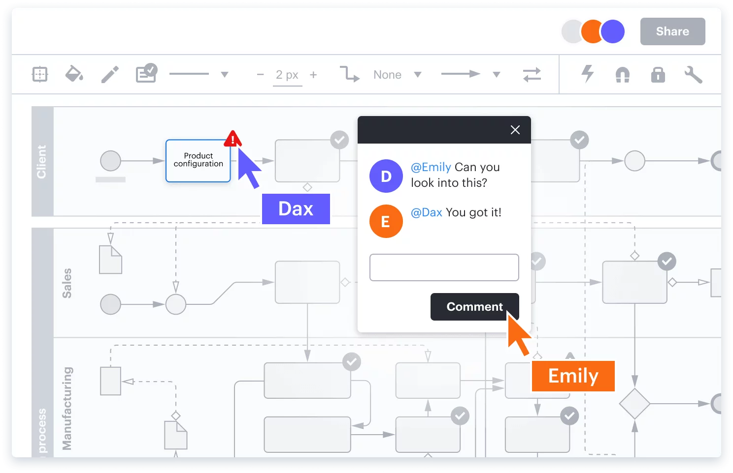 LucidChart - business process improvement tool