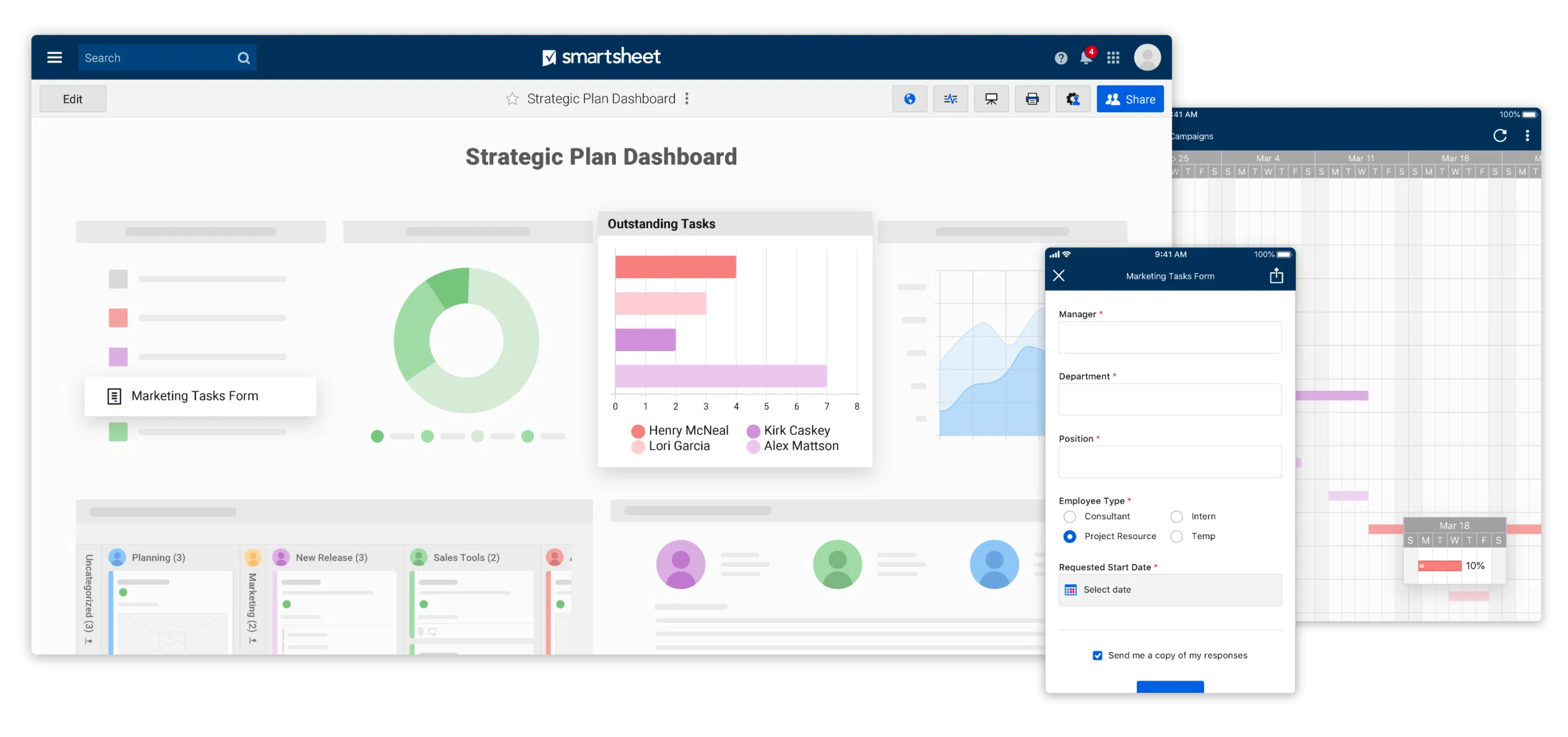 Smartsheets - business process improvement