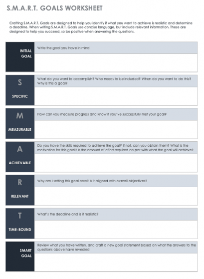 Learn How to Set SMART Goals With Template! – TimeCamp