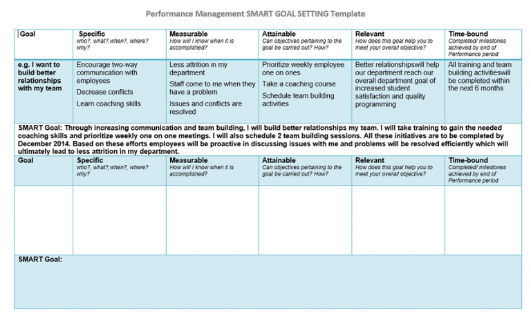 Learn How to Set SMART Goals With Template! - smart goals sheet ...