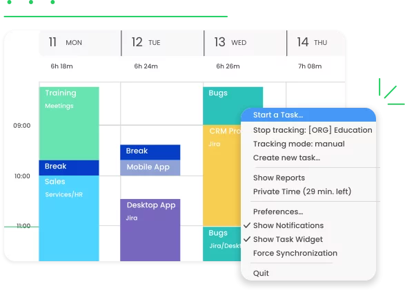 12 Daily Schedule Template Ideas - How to make a schedule - daily time  planner - TimeCamp