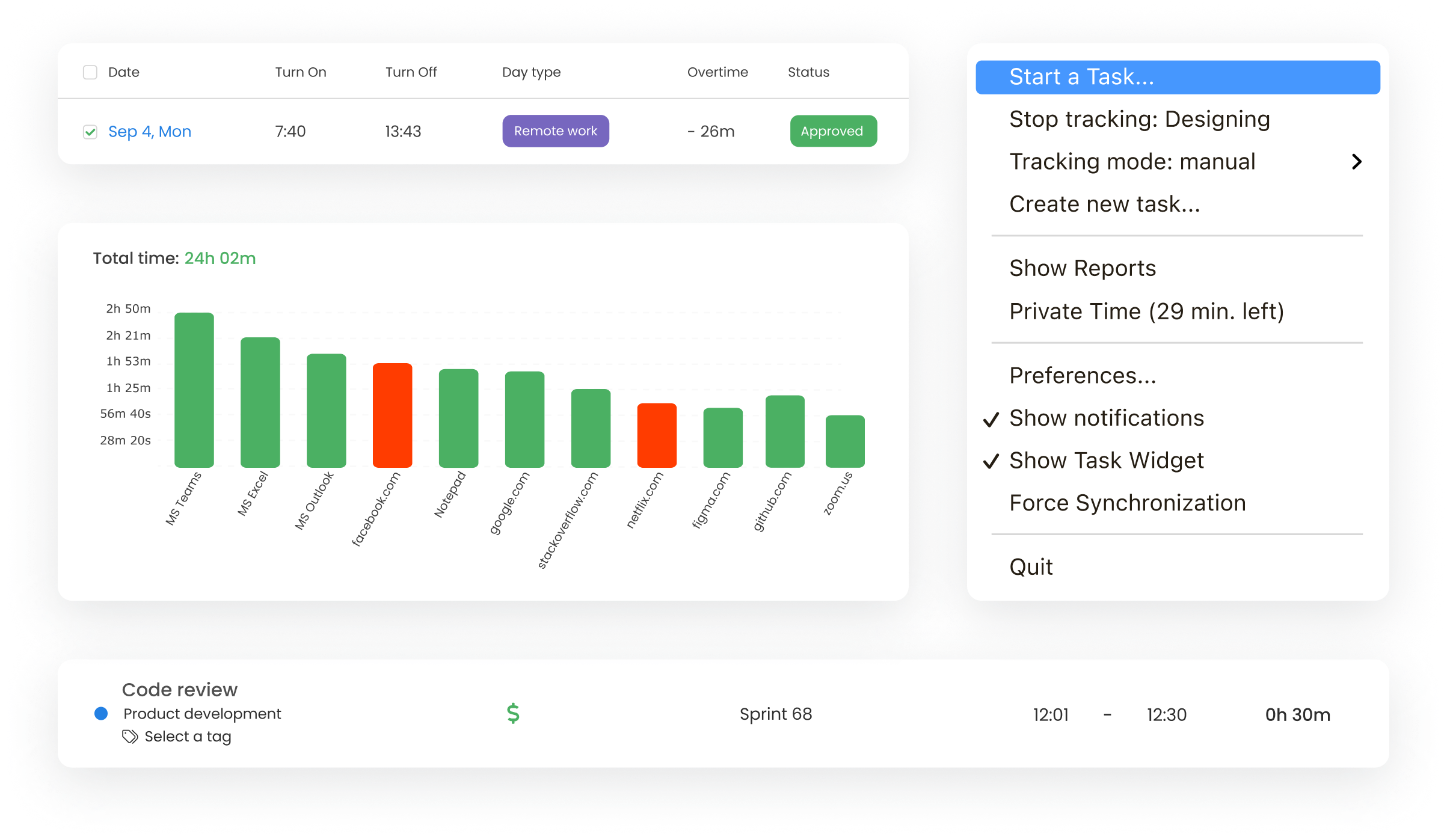 remote worker monitoring timecamp desktop app