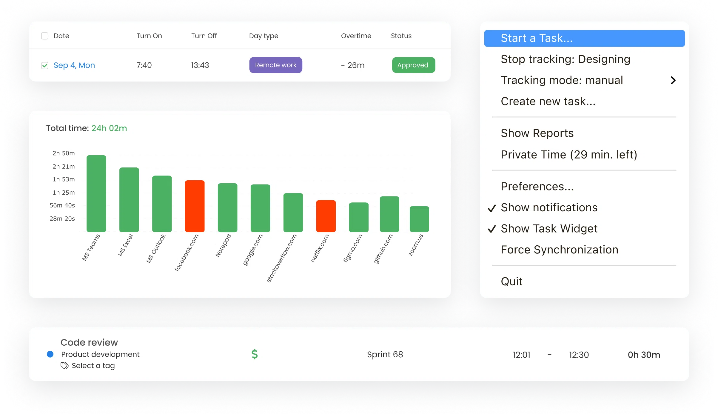 remote worker monitoring timecamp desktop app