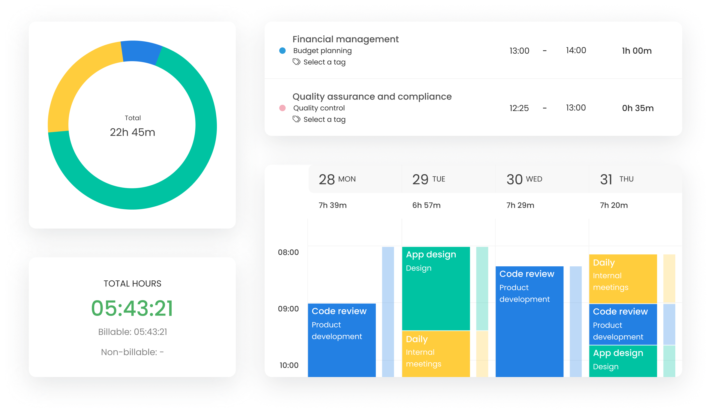 TimeCamp - timesheet and reports