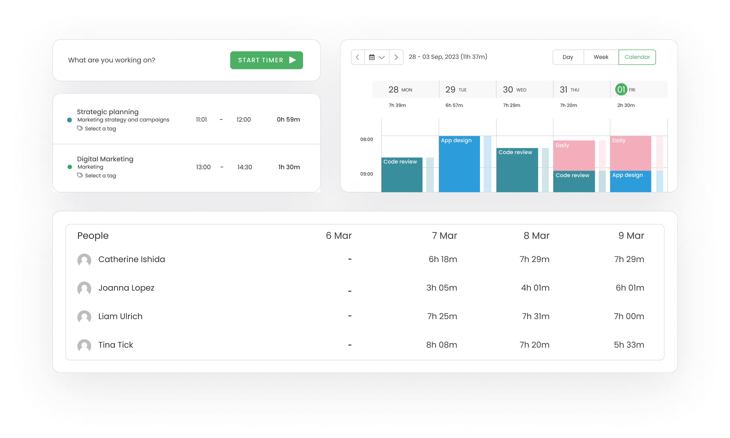 remote worker monitoring timecamp time tracking