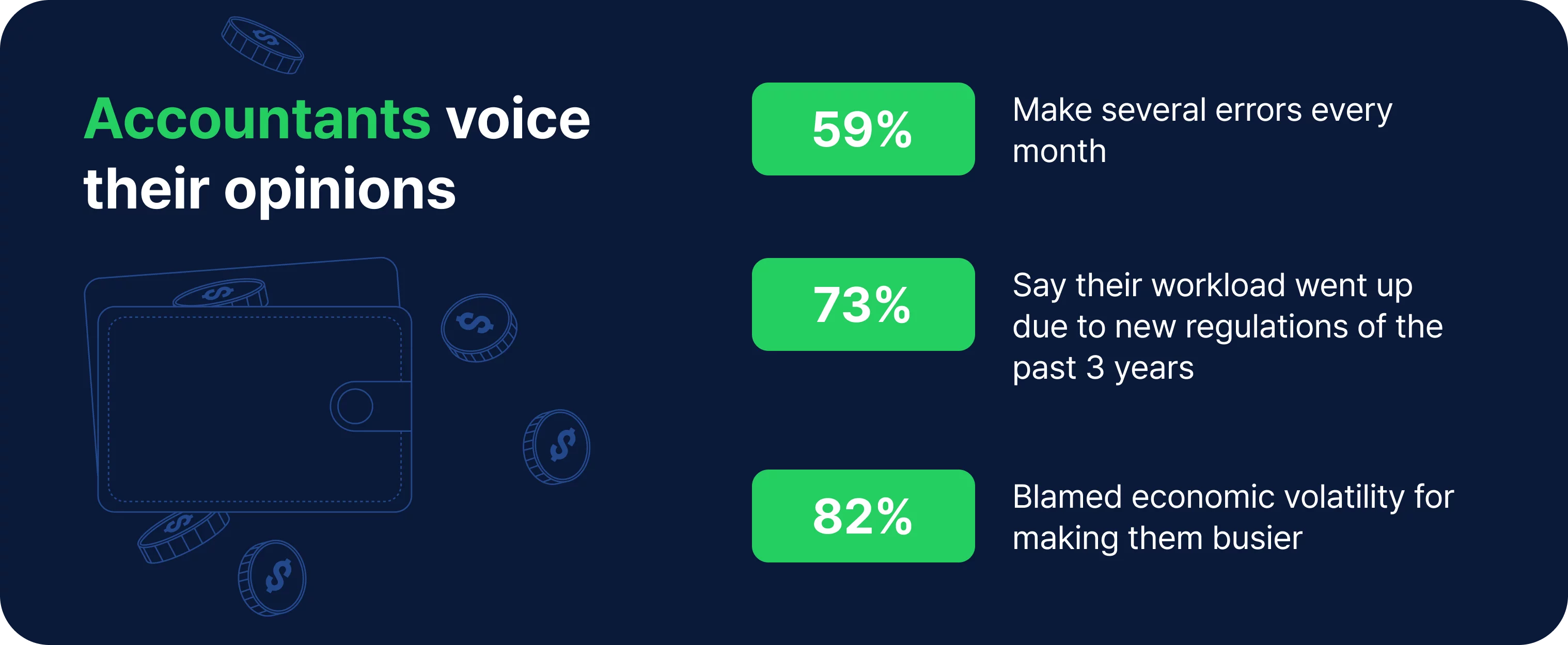 Accountants voice their opinions