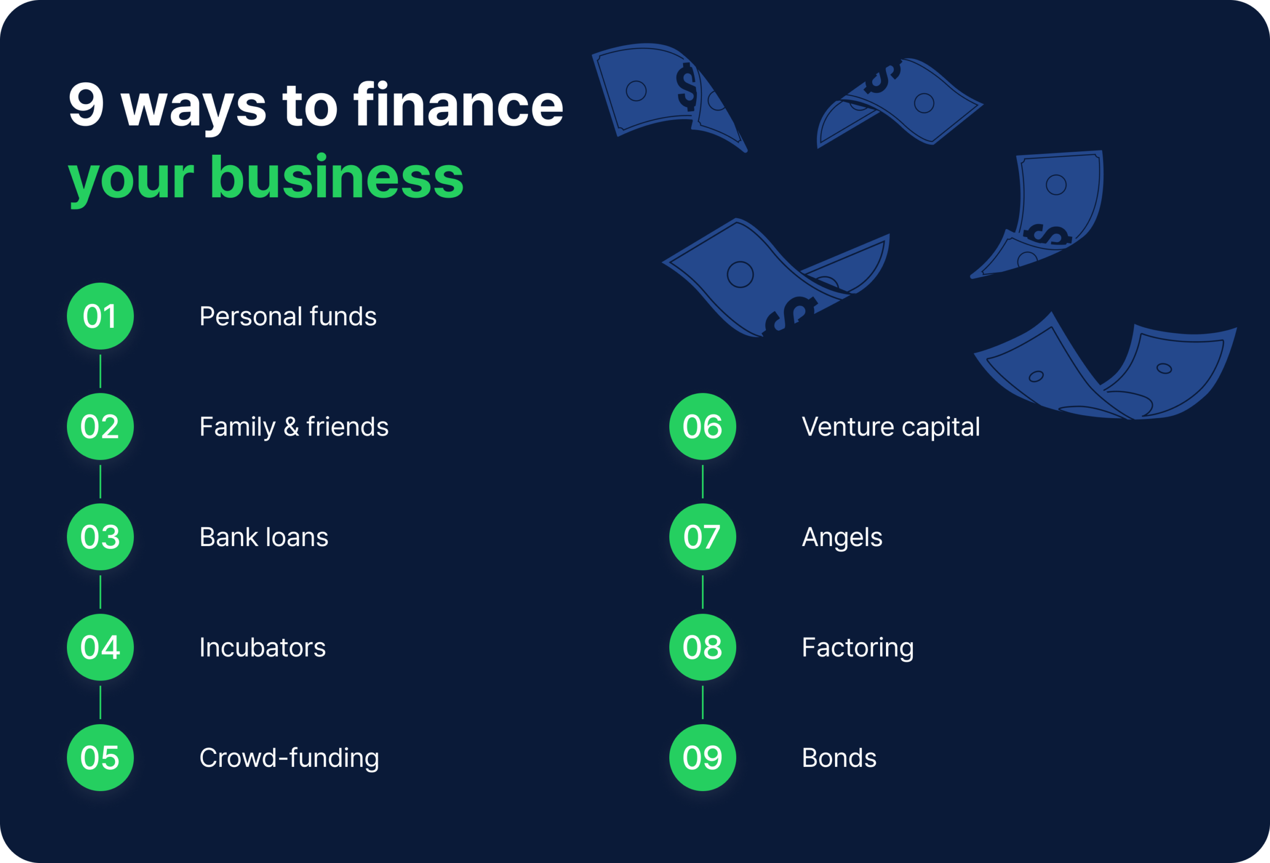 9 ways to finance your business