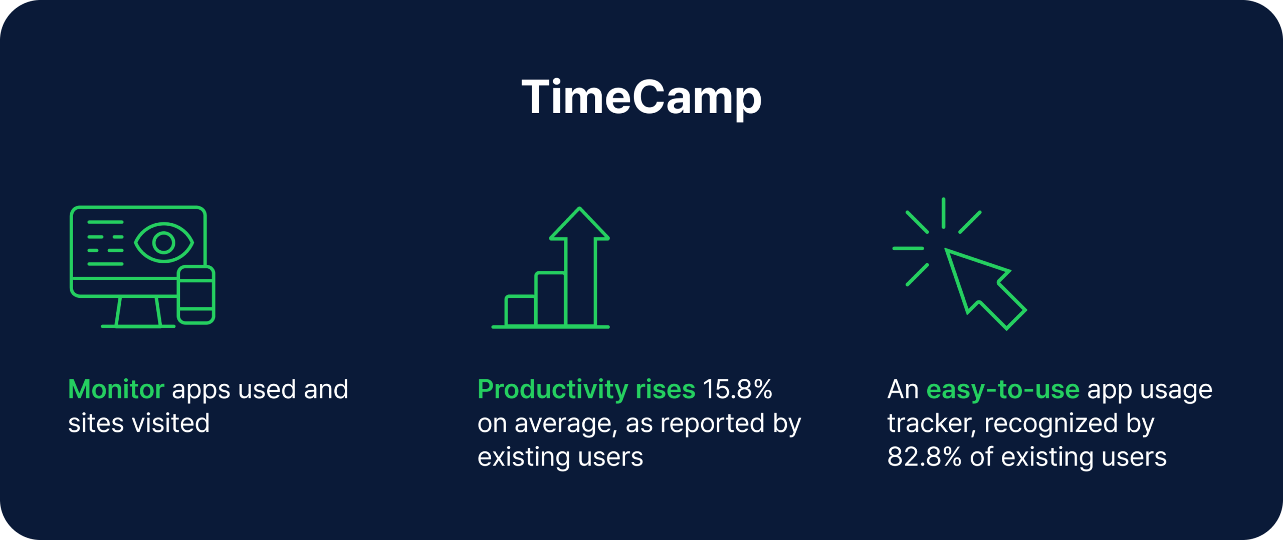 TimeCamp benefits