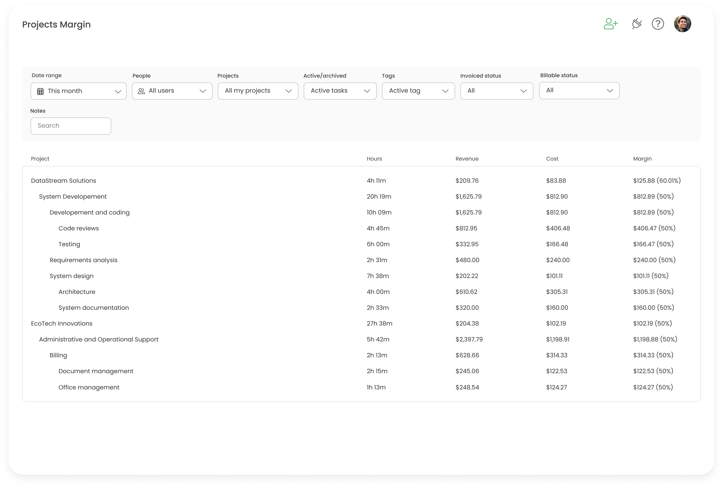 Report - Projects Margin