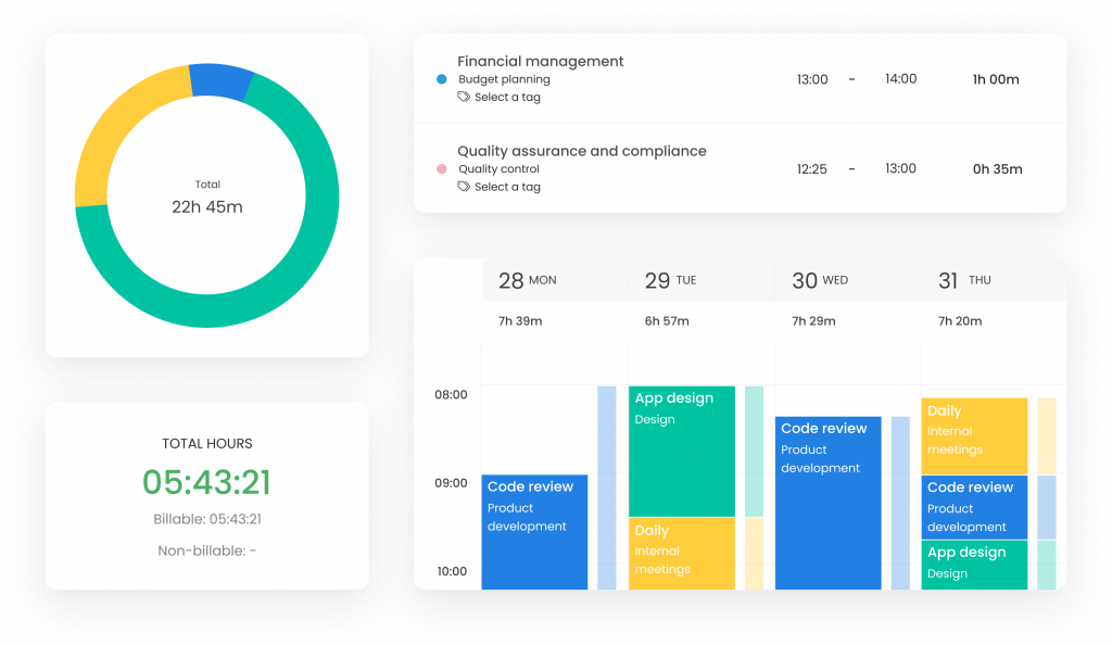 Timecamp dashboard