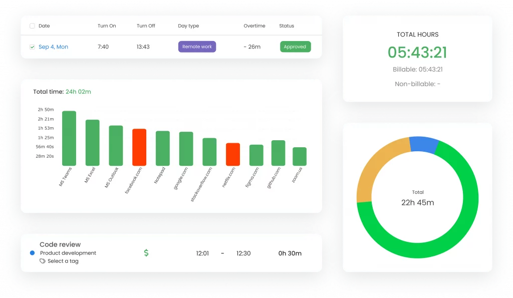 timecamp time tracking for contractors