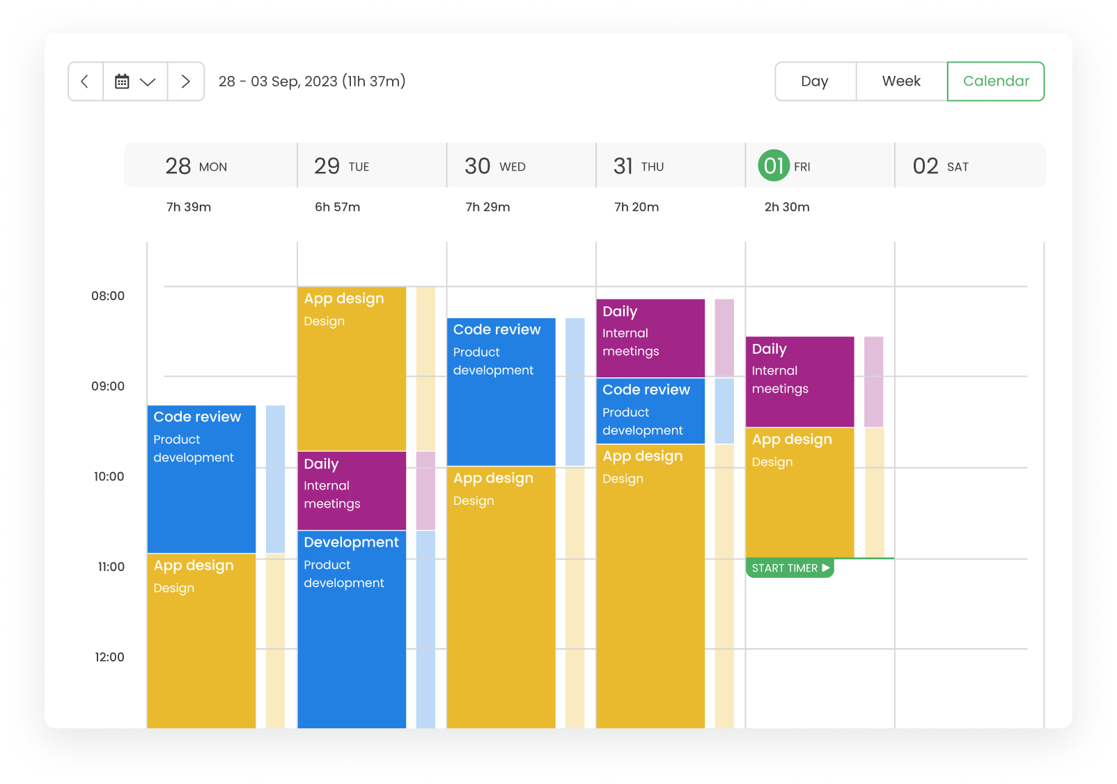 Timesheet - calendar view