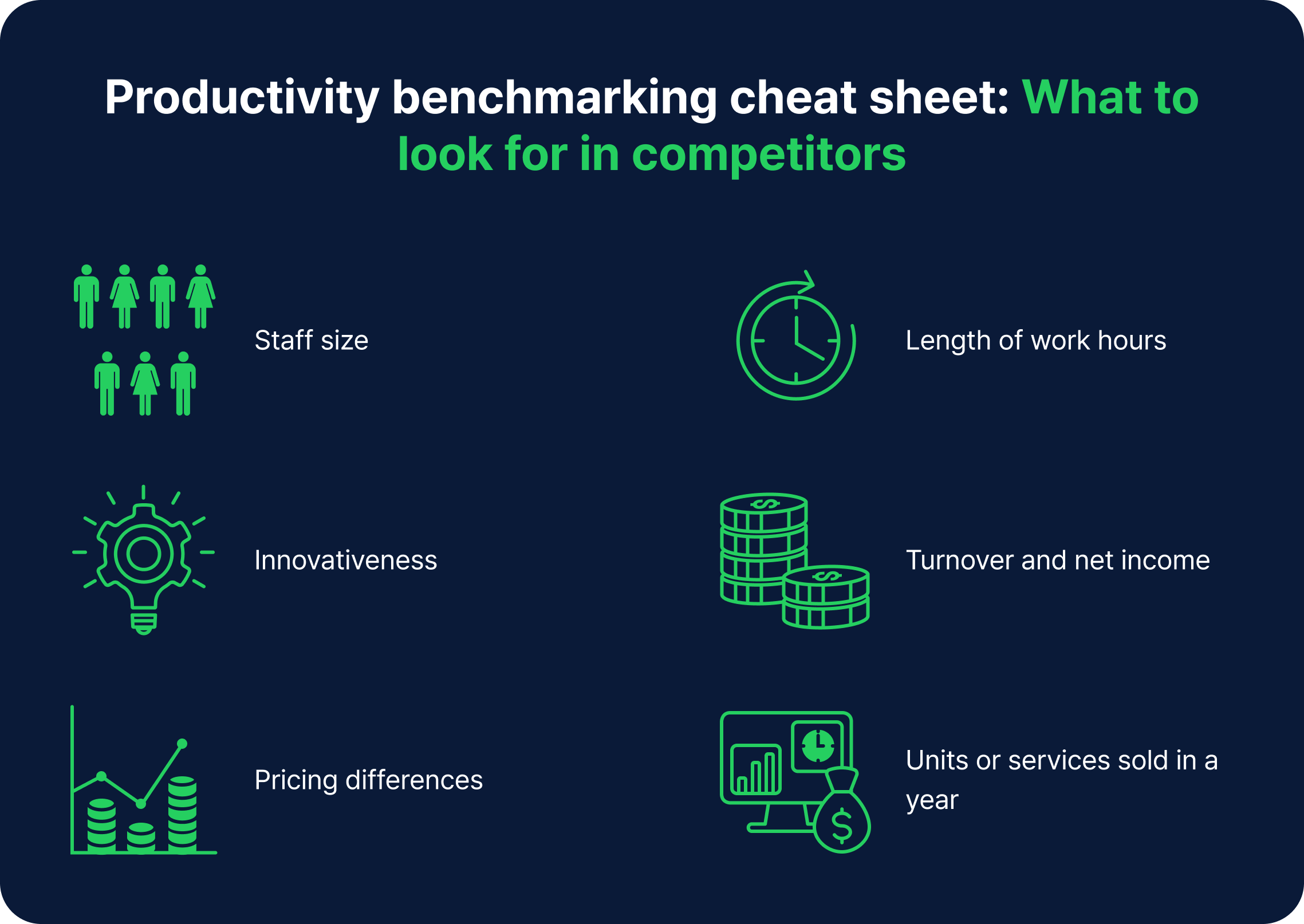 PRODUCTIVITY BENCHMARKING CHEAT SHEET