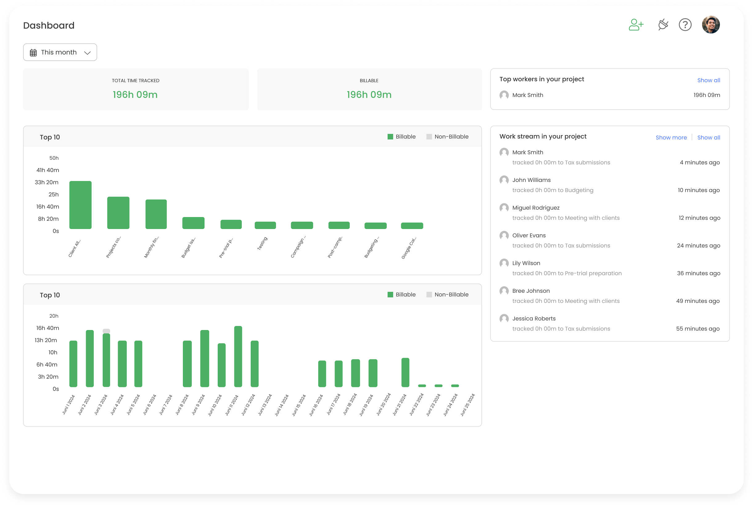 TimeCamp Dashboard