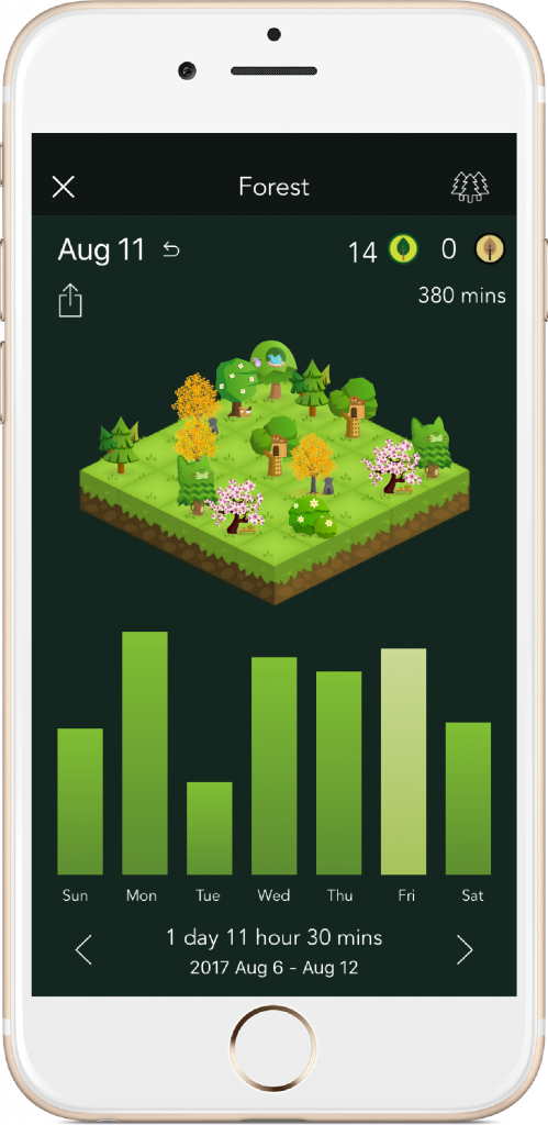 forest improve productivity app