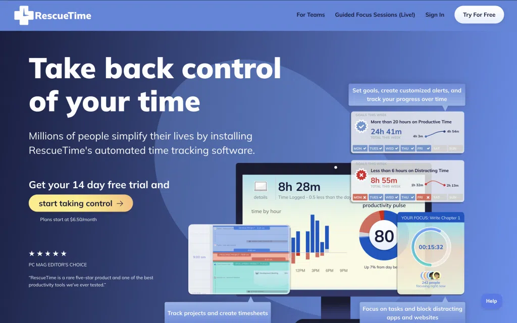 remote monitoring software rescuetime website