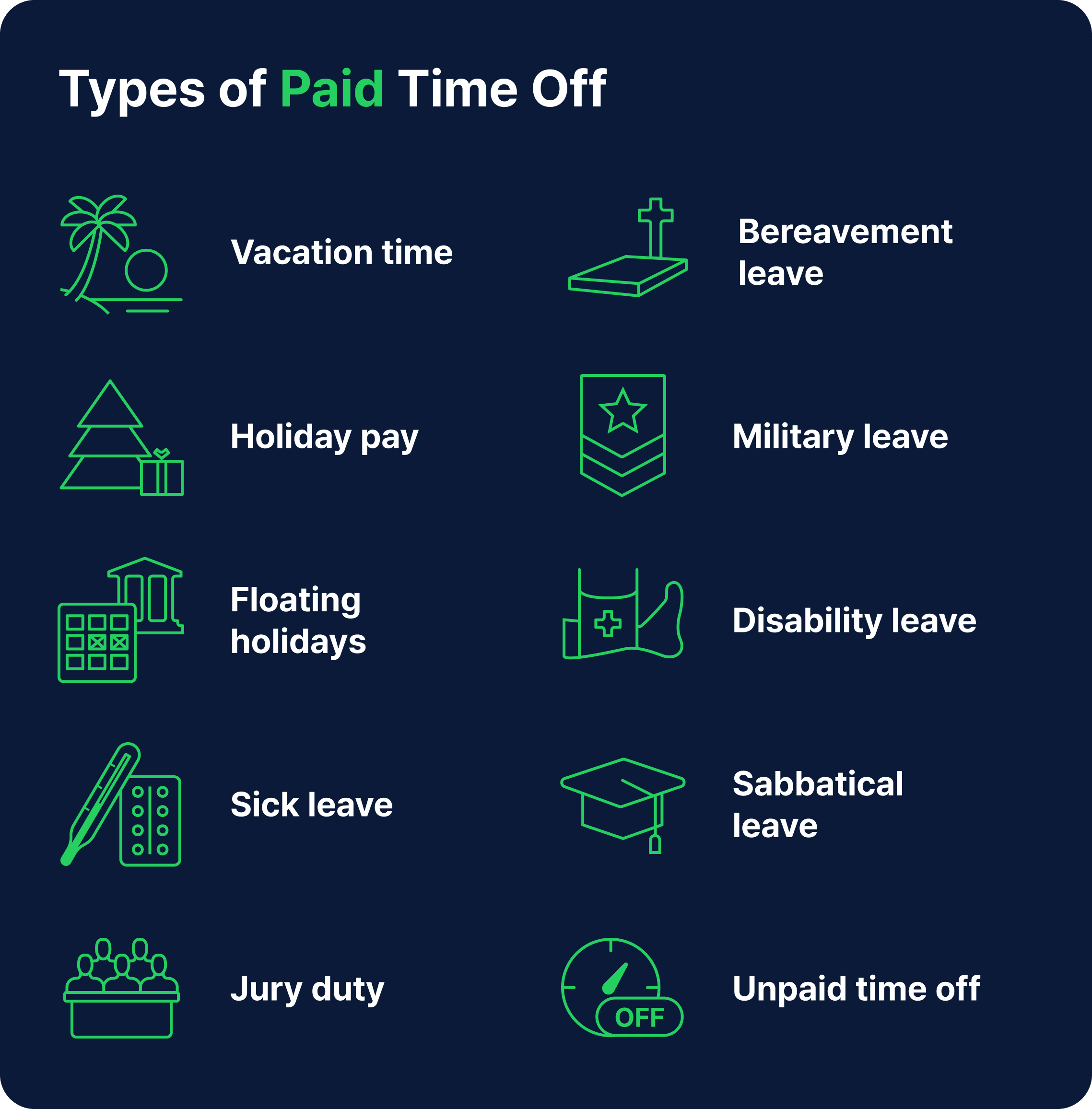 how to track vacation time for employees paid time off