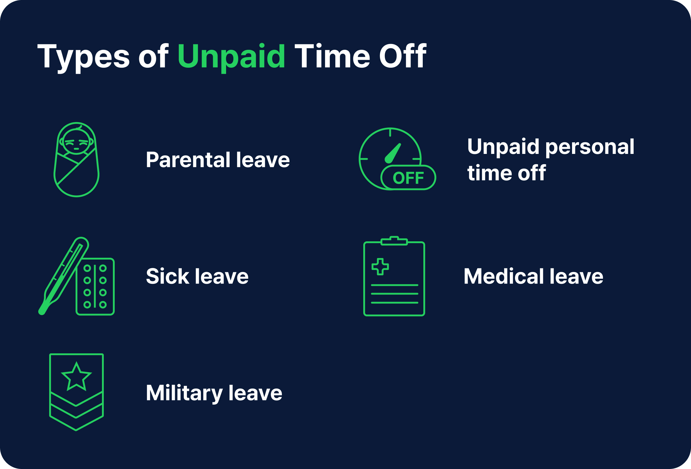 how to track vacation time for employees unpaid time off