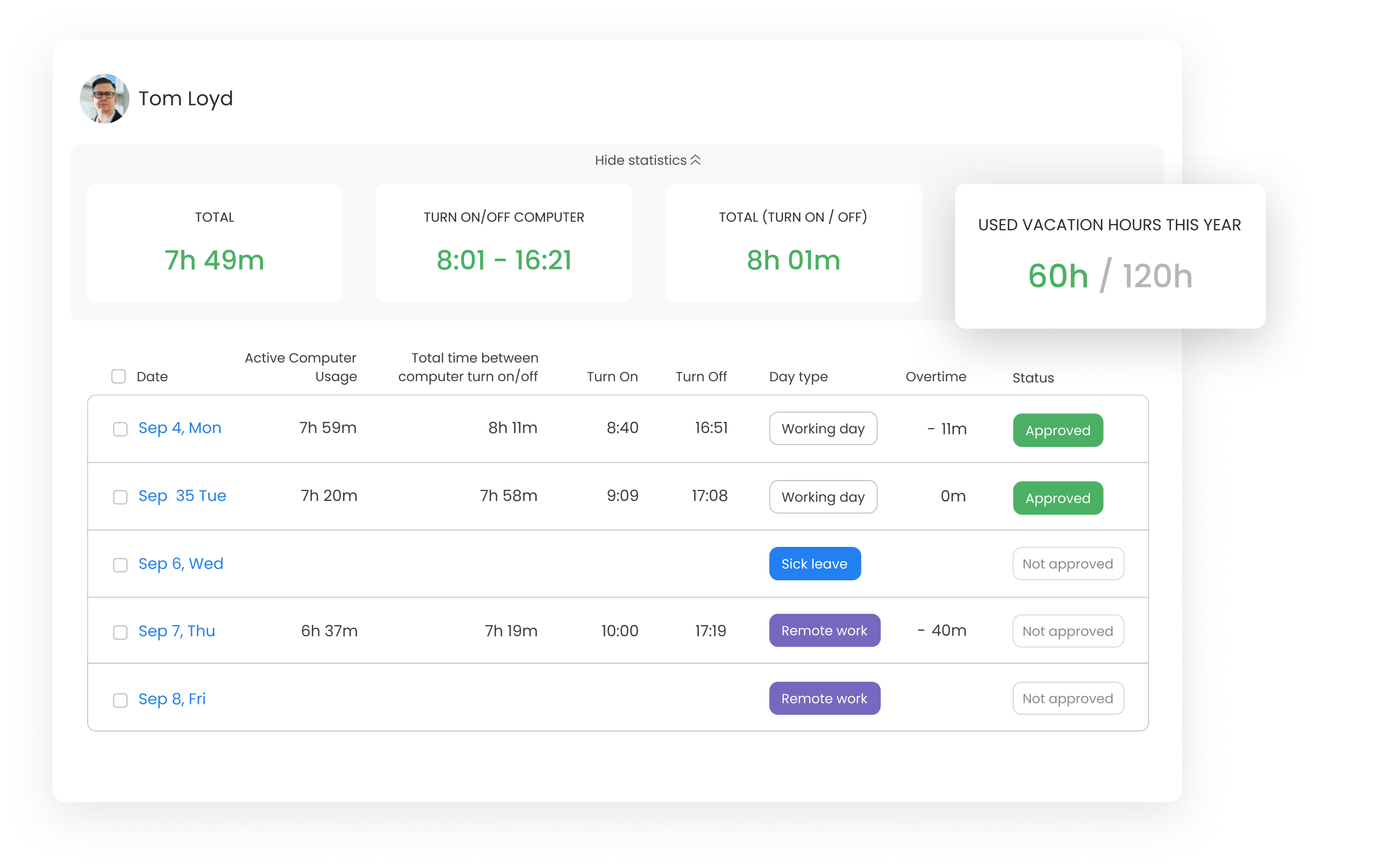 how to track vacation time for employees timecamp attendance view