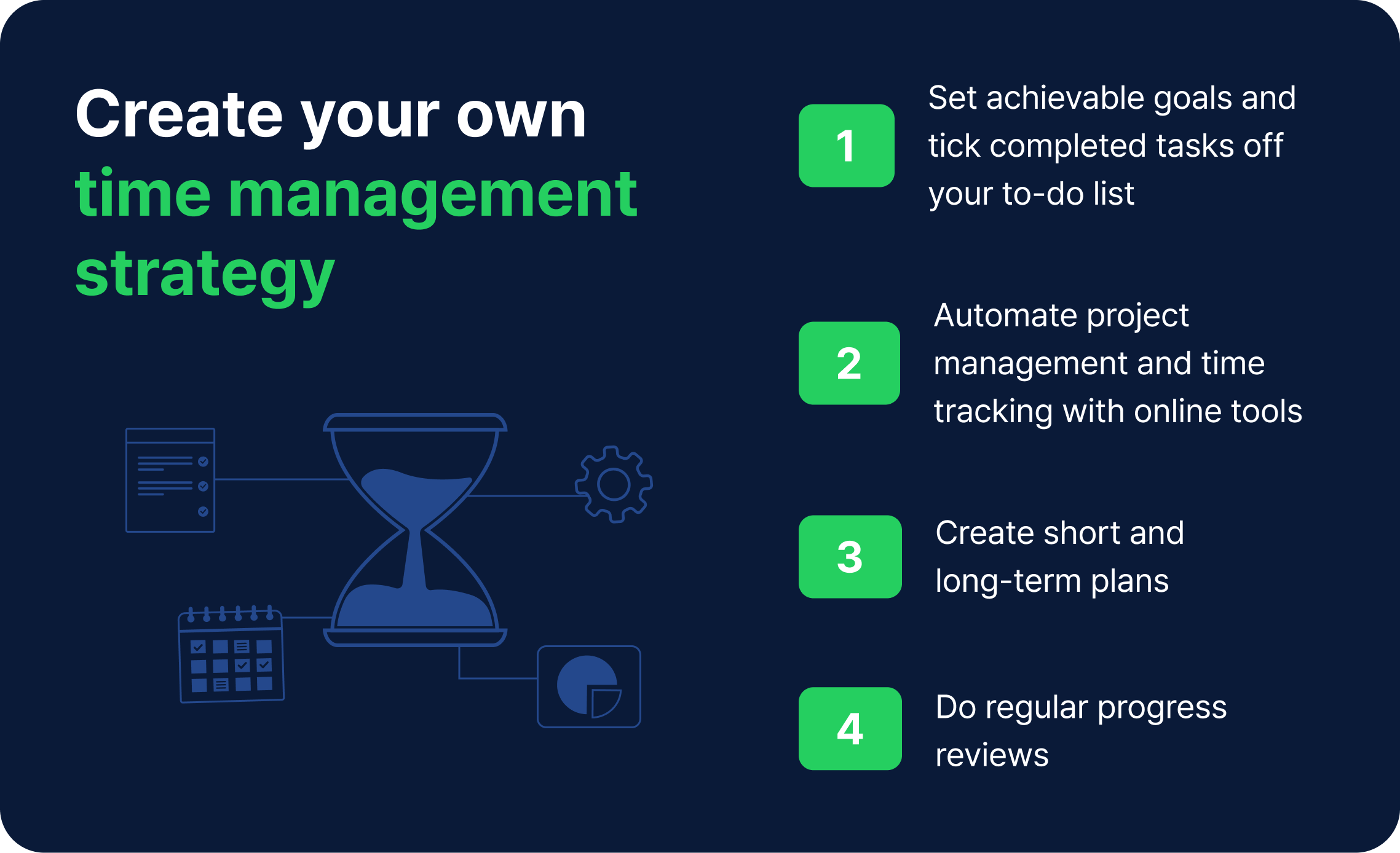 what is time management create your own strategy