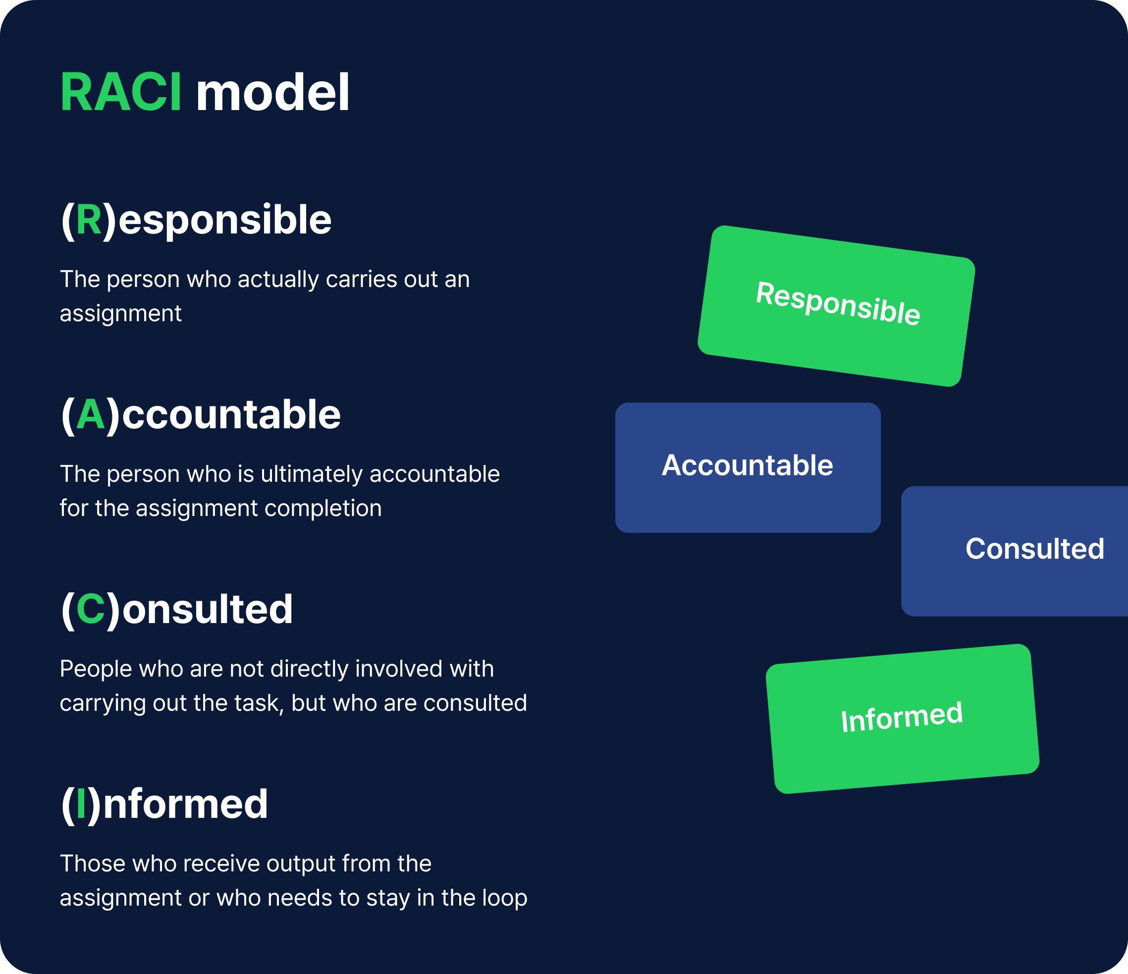 raci model for a transparent team