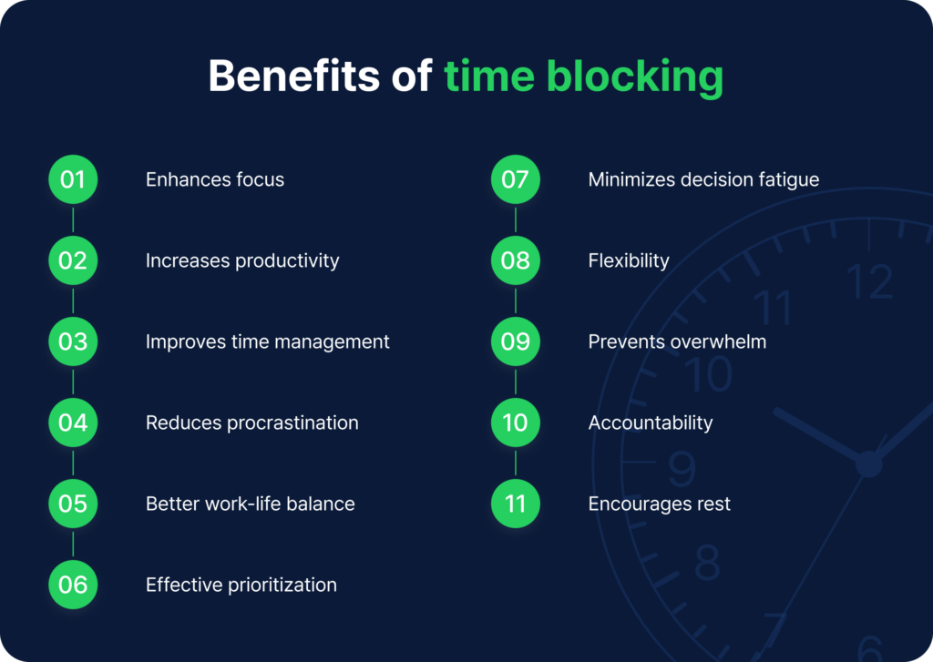 benefits of time blocking