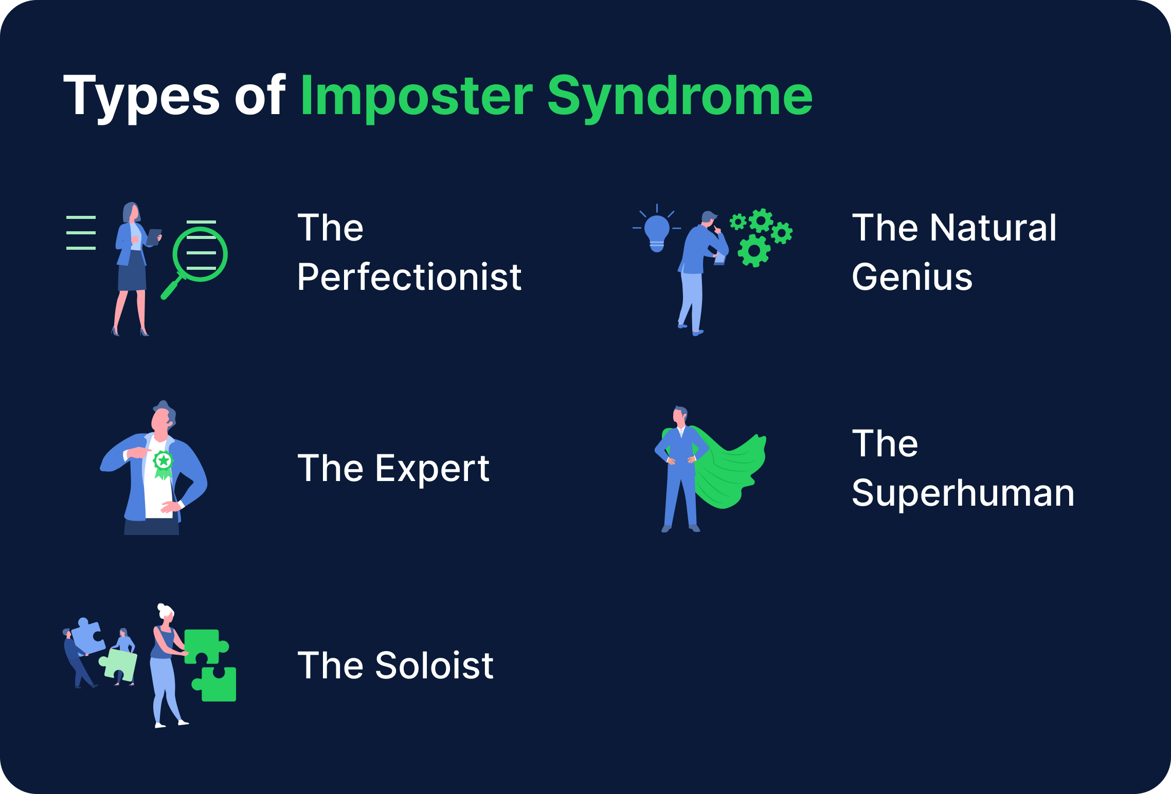 Types of Imposter Syndrome