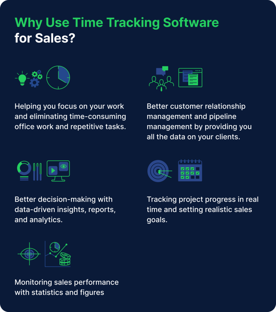 Why Use Time Tracking Software for Sales_