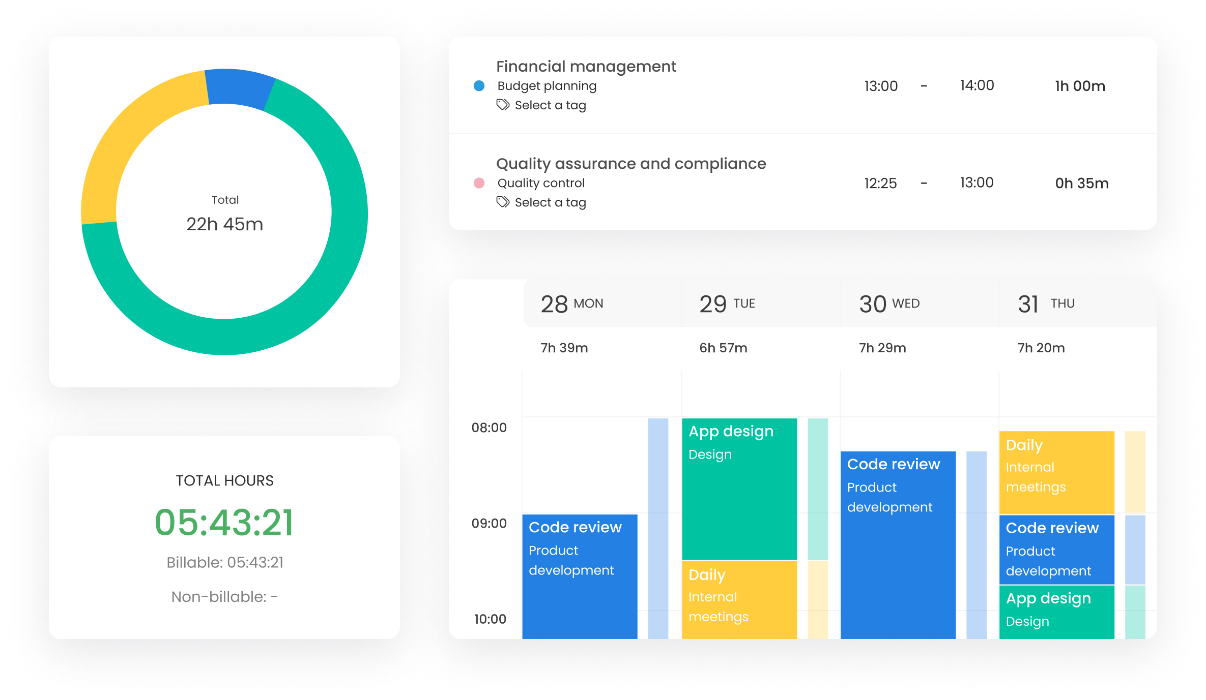 a clear interface of time tracker in remote work