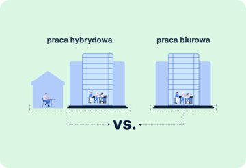 Praca hybrydowa i powrót do biura: co po pracy zdalnej?